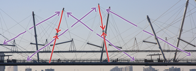 Kurilpa Bridge source Alastair Smith from Flickr