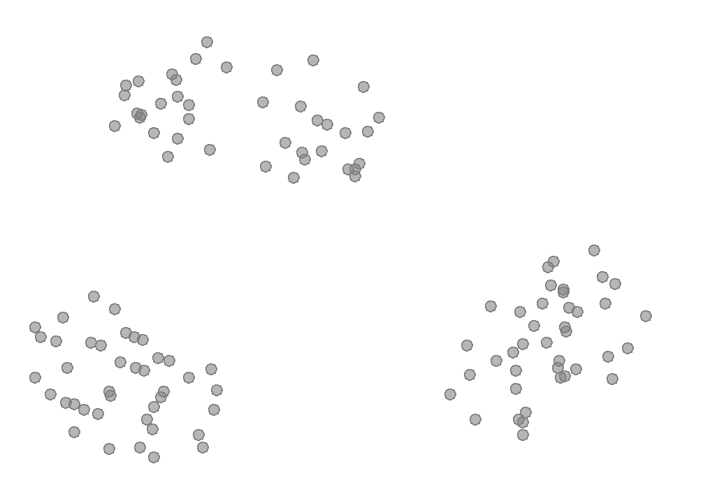 Clustering Example