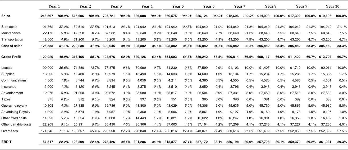 image "images\311035_T4.emf"