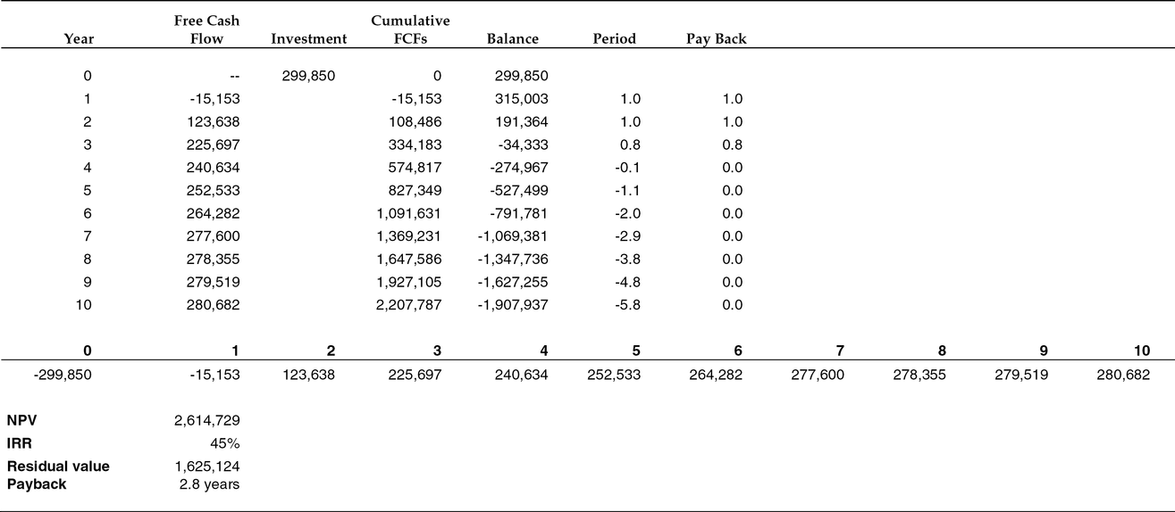 image "images\311035_T5.emf"