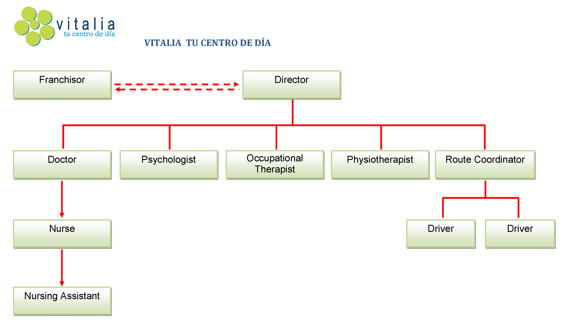 Vitalia_Ex7.tif