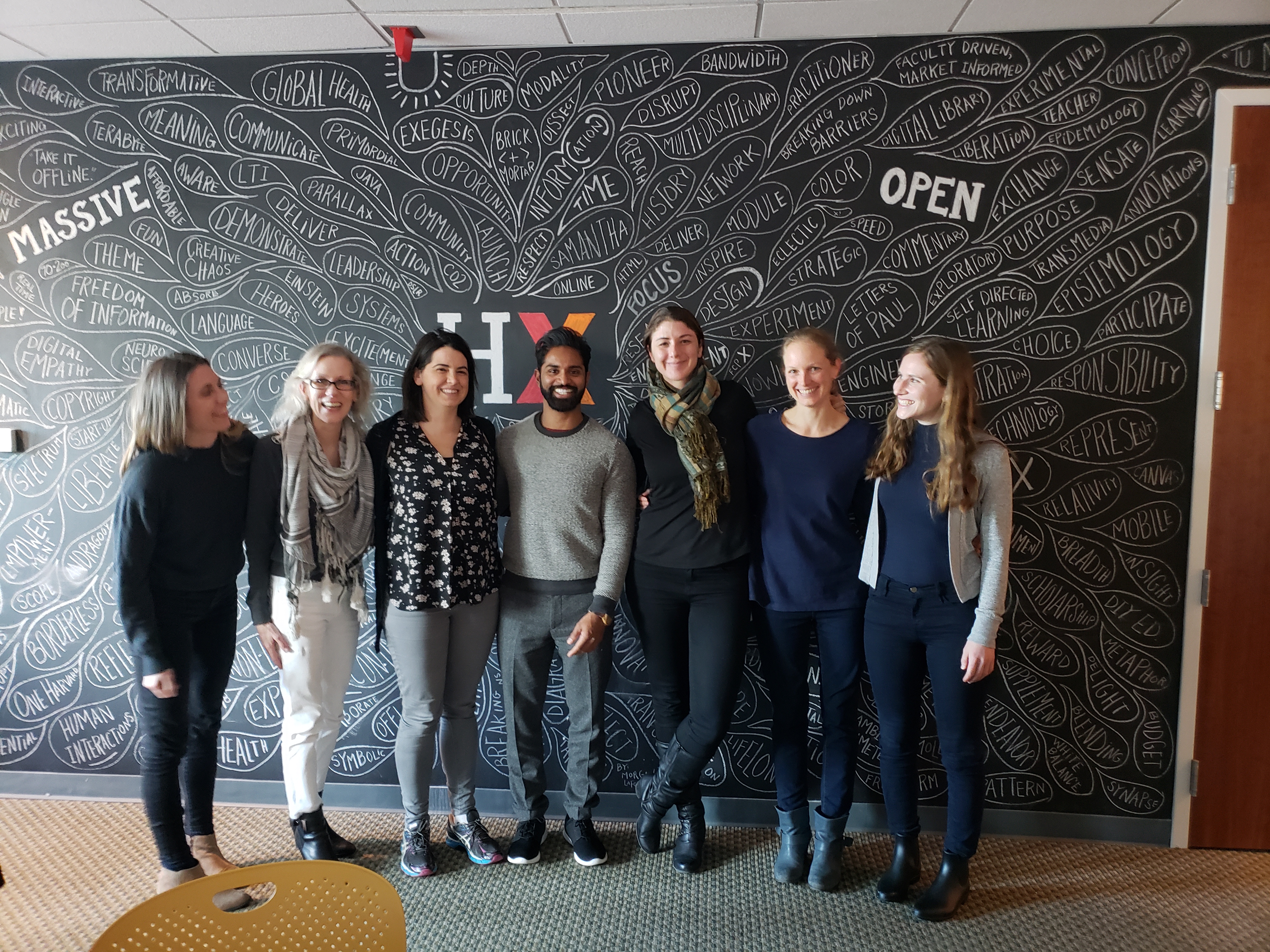 Community Health Academy and HarvardX course team