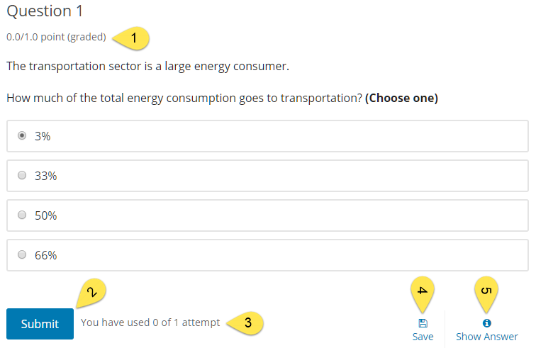 Example question