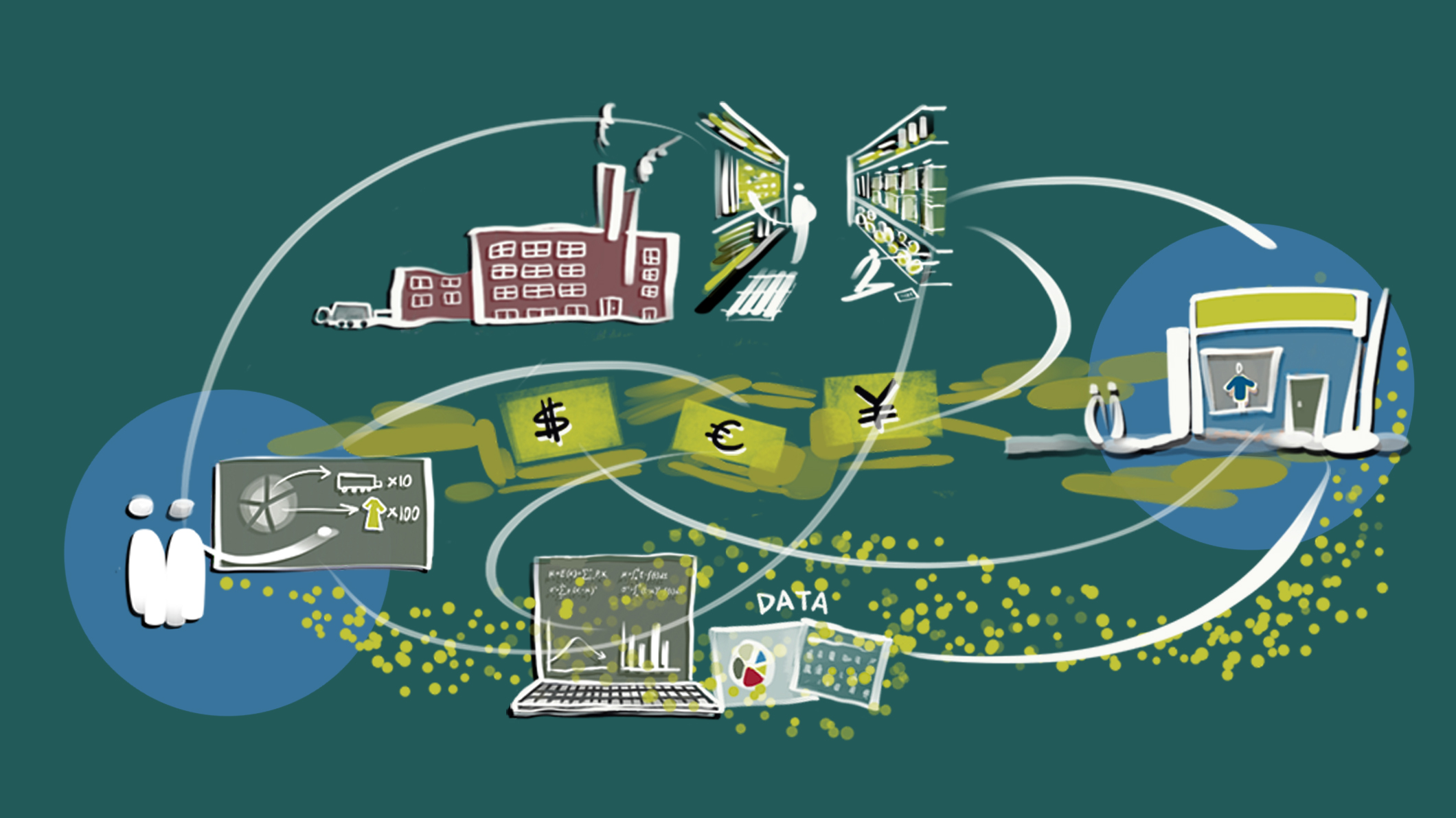 MITx CTL.SC2x Certificate edX