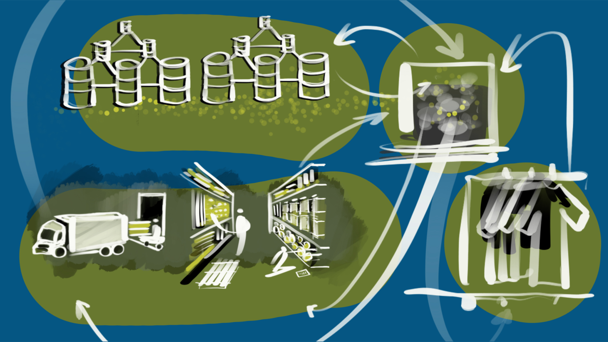 MITx CTL.SC4x Certificate edX