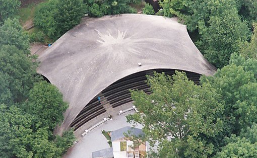 Naturtheater Grotzingen
