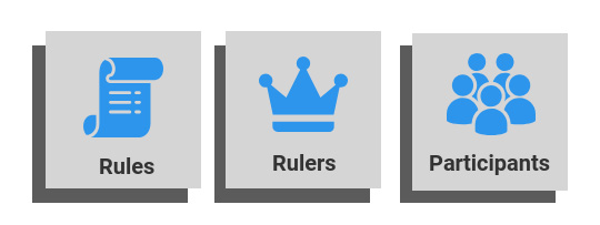 Rules, Rulers and Participants