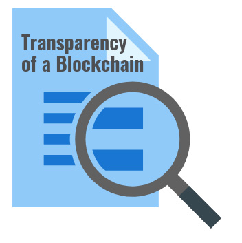 Transparency of a Blockchain