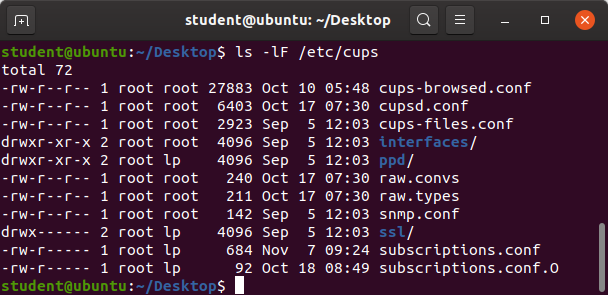 /etc/cups/ directory