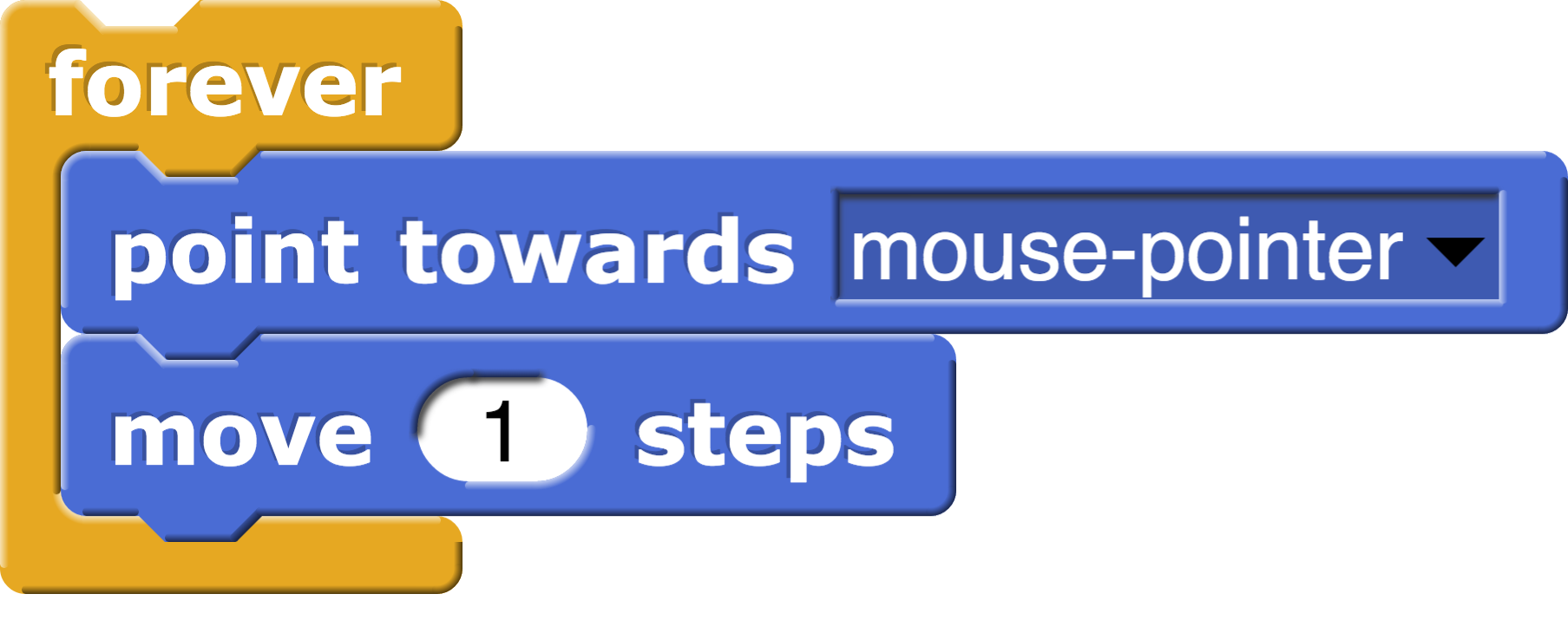 Chase That Mouse Script