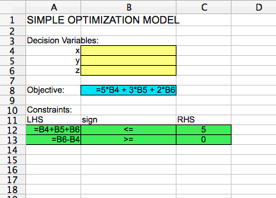 LinearOptModel